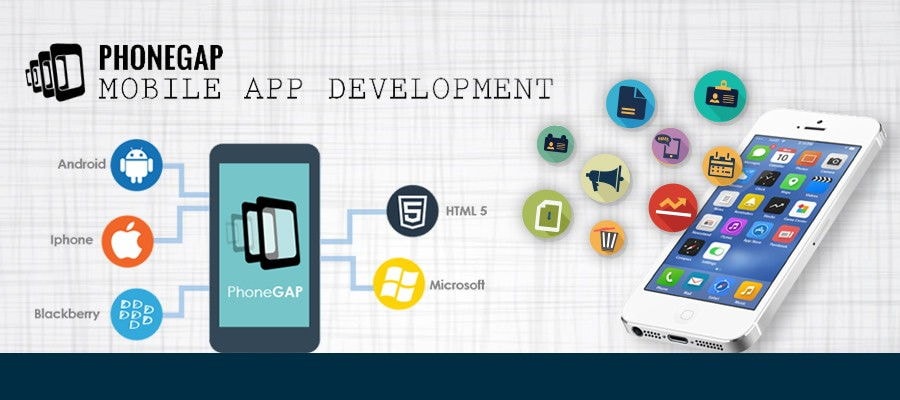 PhoneGap Development